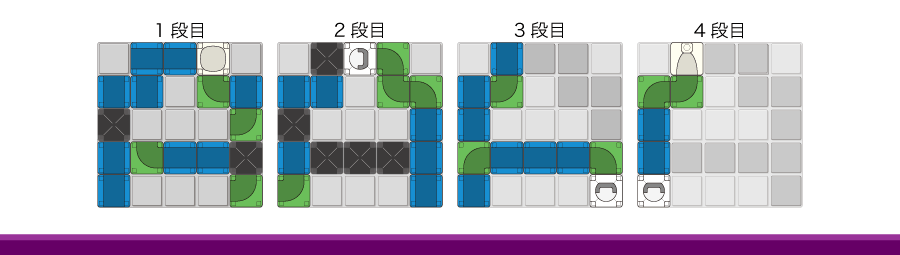 問題-アルファベットAの解答例