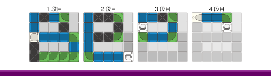 問題-アルファベットBの解答例