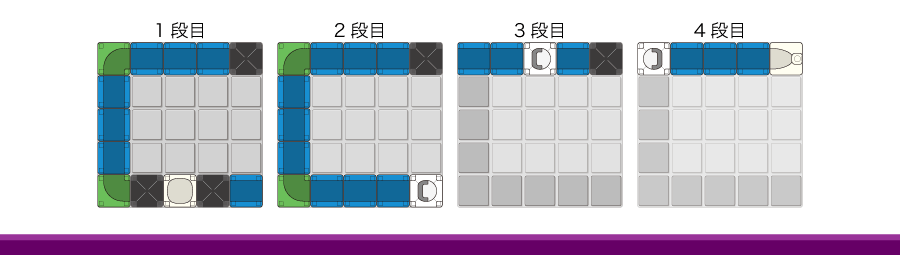 問題-アルファベットCの解答例