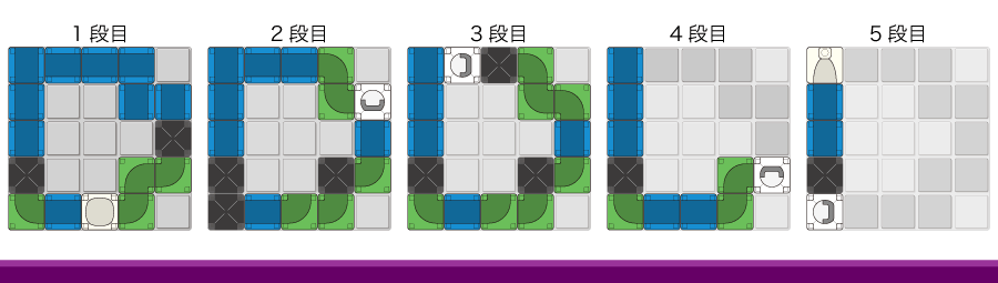 問題-アルファベットDの解答例