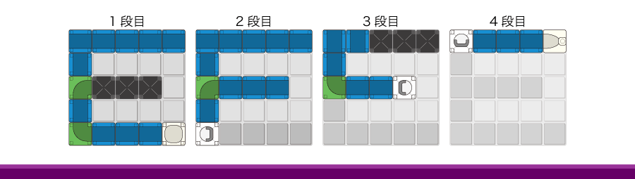 問題-アルファベットEの解答例