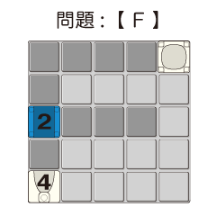 問題-アルファベットF
