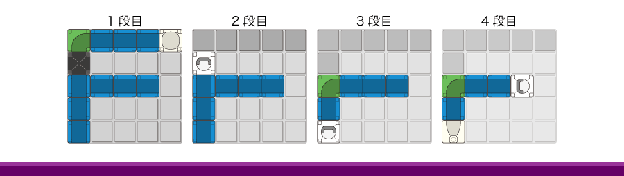 問題-アルファベットFの解答例