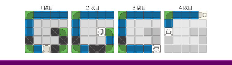 問題-アルファベットGの解答例