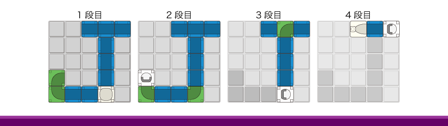 問題-アルファベットJの解答例