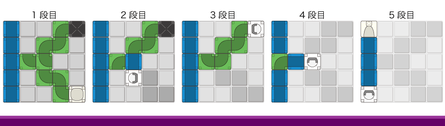 問題-アルファベットKの解答例