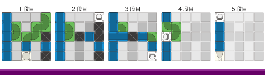 問題-アルファベットMの解答例