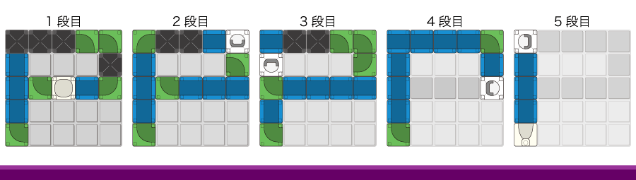 問題-アルファベットPの解答例