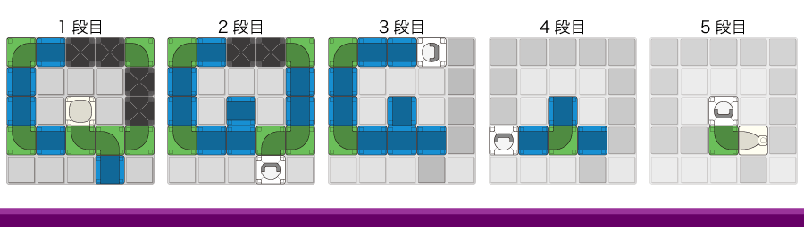 問題-アルファベットQの解答例