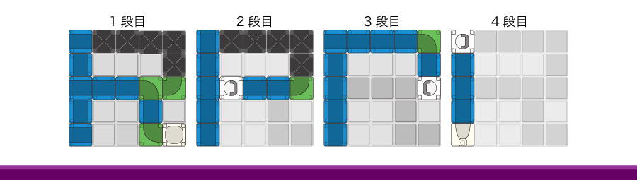 問題-アルファベットQの解答例