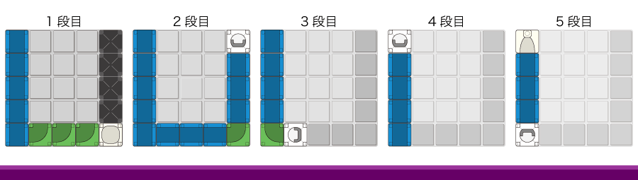 問題-アルファベットUの解答例