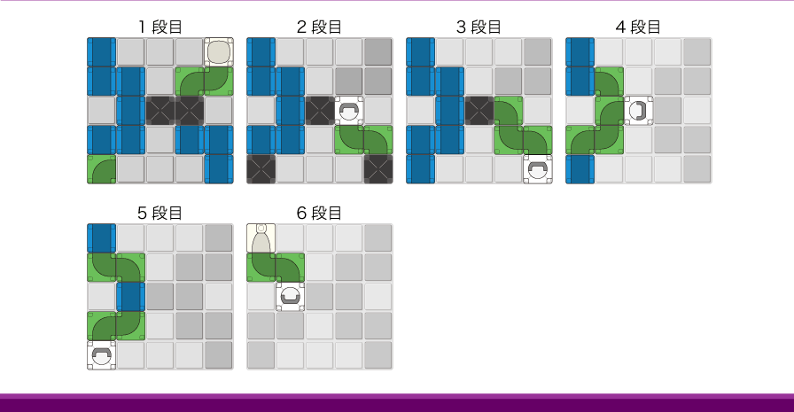 問題-アルファベットXの解答例