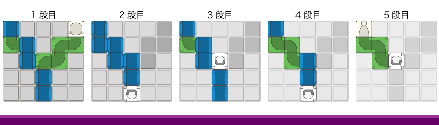 問題-アルファベットYの解答例