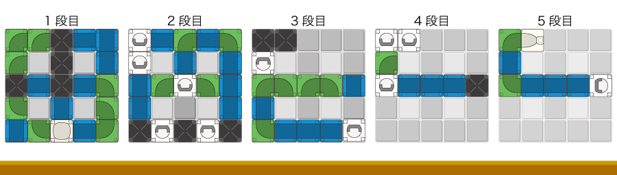 問題-漢字-田の解答例