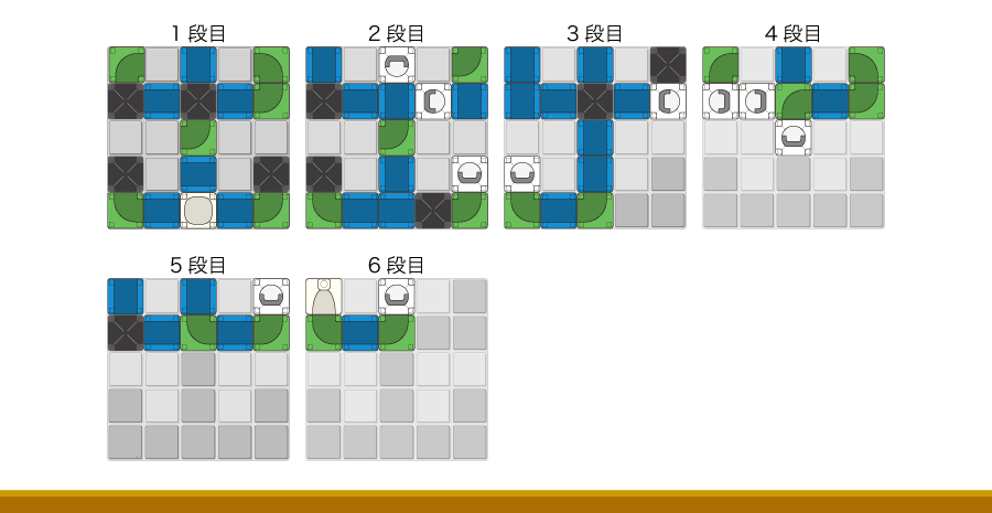 問題-漢字-出の解答例