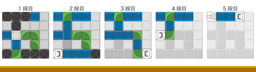 問題-漢字-五の解答例