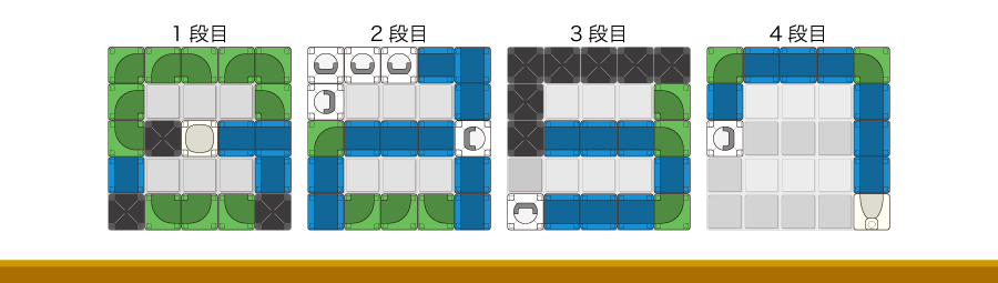 問題-漢字-日の解答例