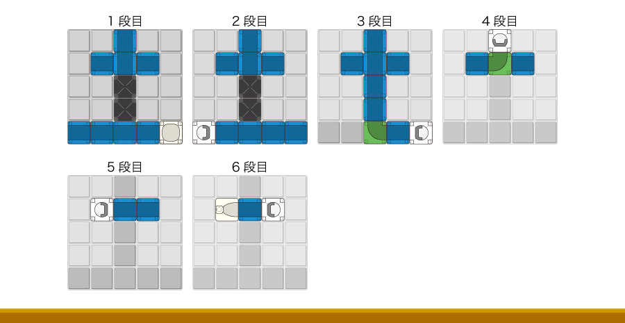 問題-漢字-土の解答例