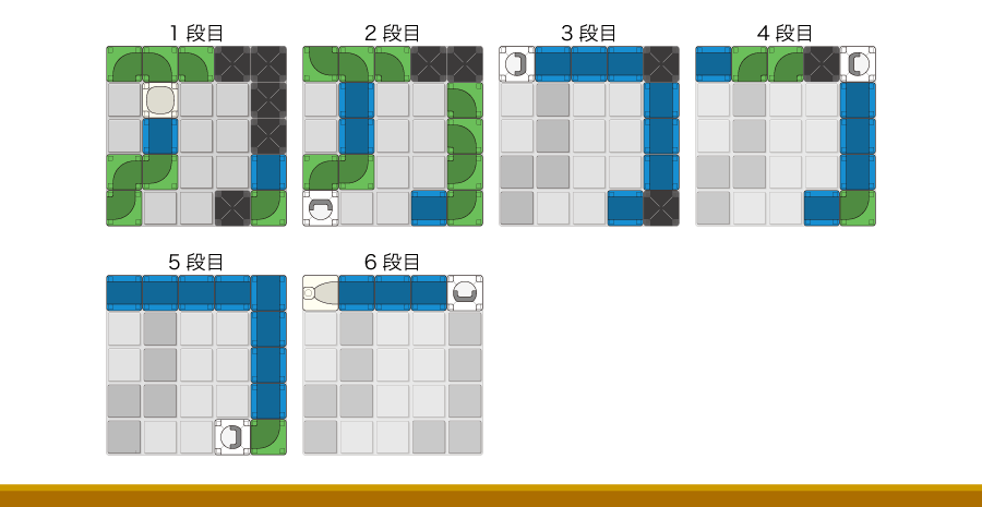 問題-漢字-刀の解答例