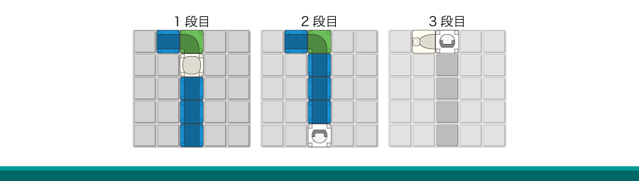 問題-数字1の解答例