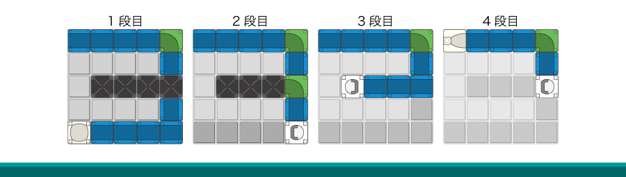 問題-数字3の解答例