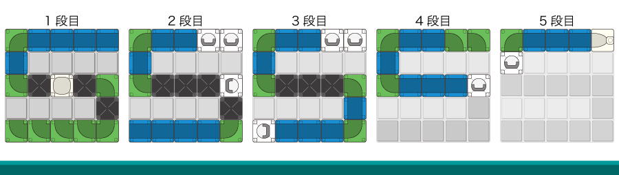 問題-数字5の解答例