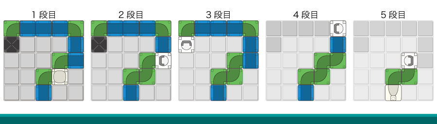 問題-数字7の解答例