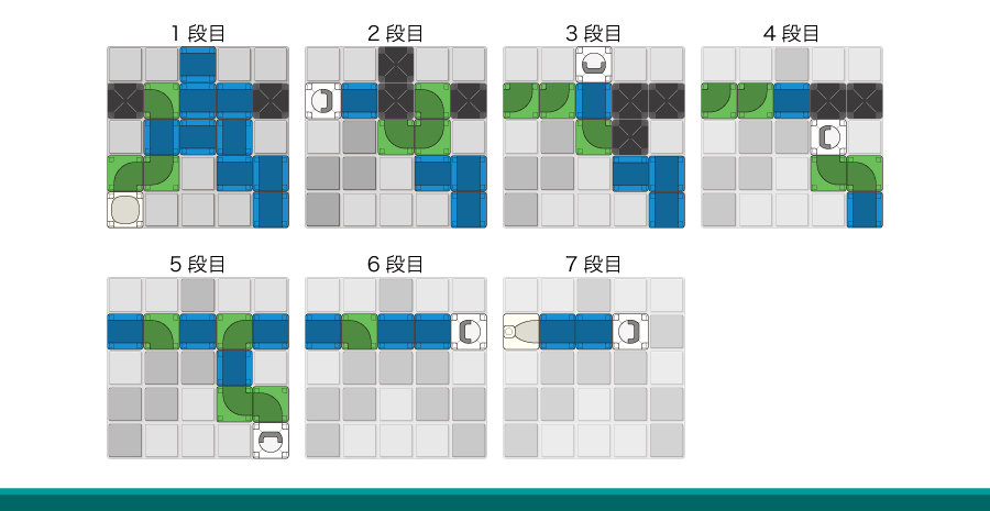 問題-数字☆の解答例