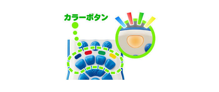 2. カラーボタン