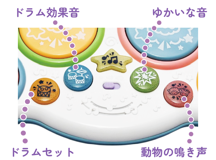 1.楽しい４つのモード！